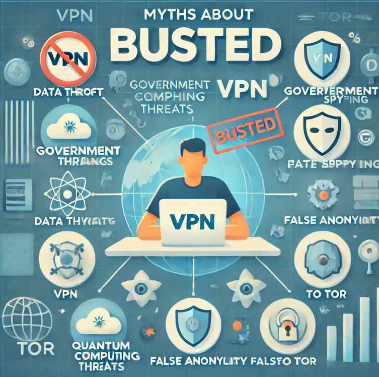 myths about vpn